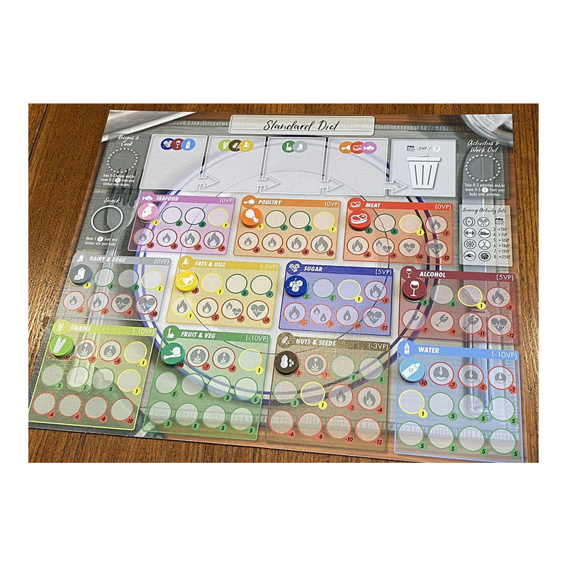 Food for Thought Board Game