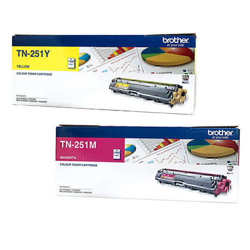 Brother TN251 Cyan Toner Cartridge