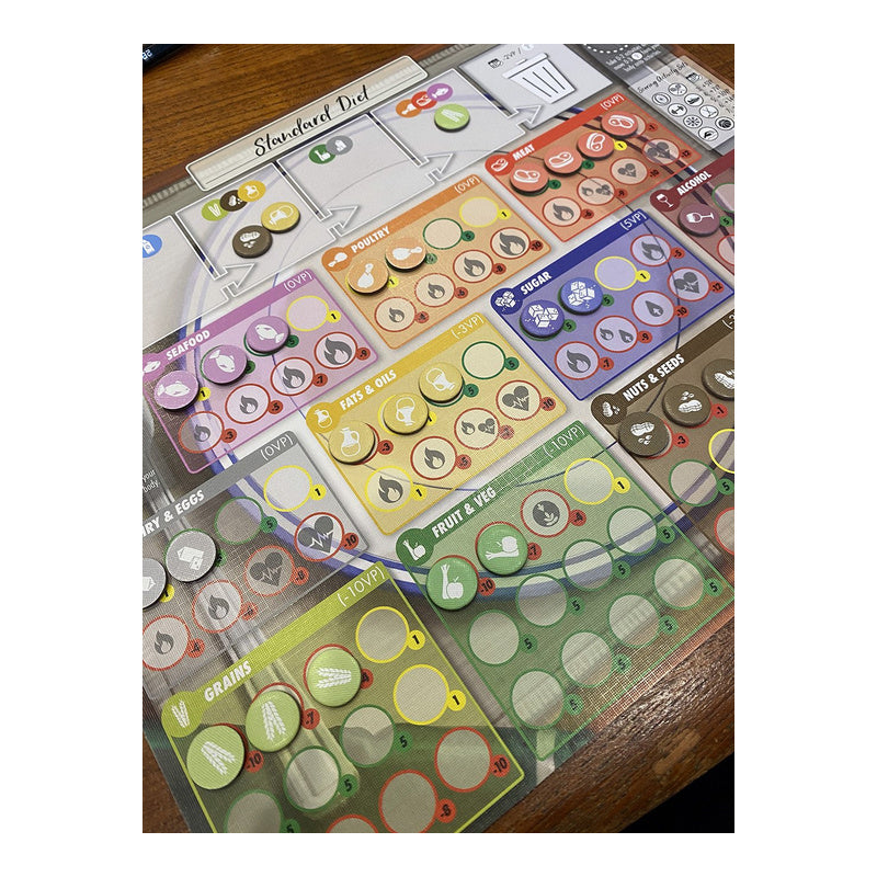 Food for Thought Board Game