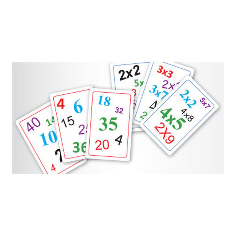 Super Genius Multiplication 1 Board Game