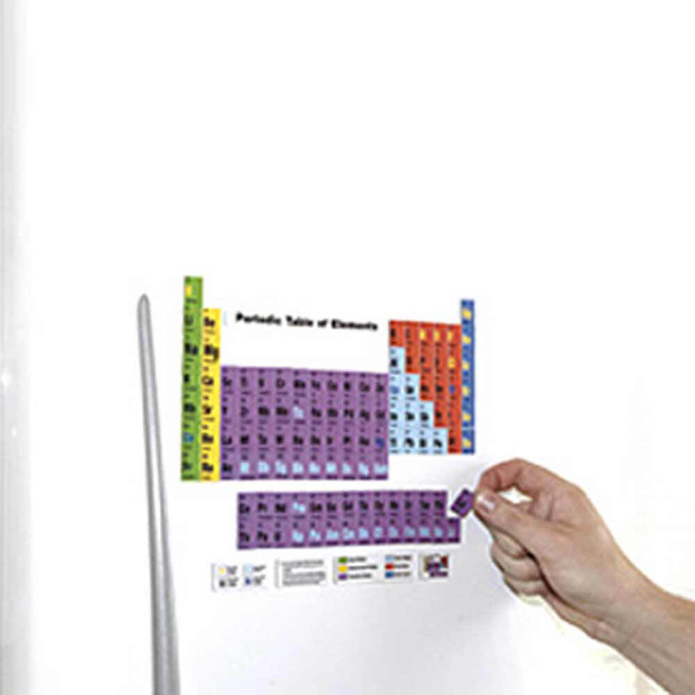 Periodic Table Fridge Magnets